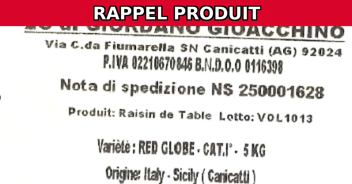 Alerte Rappel : Raisins de Table RED GLOBE Contaminés !